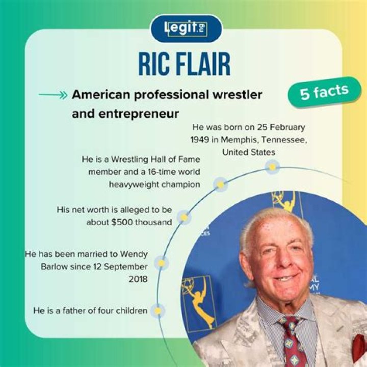 Ric Flair's Net Worth: The Financial Journey of a Wrestling Icon