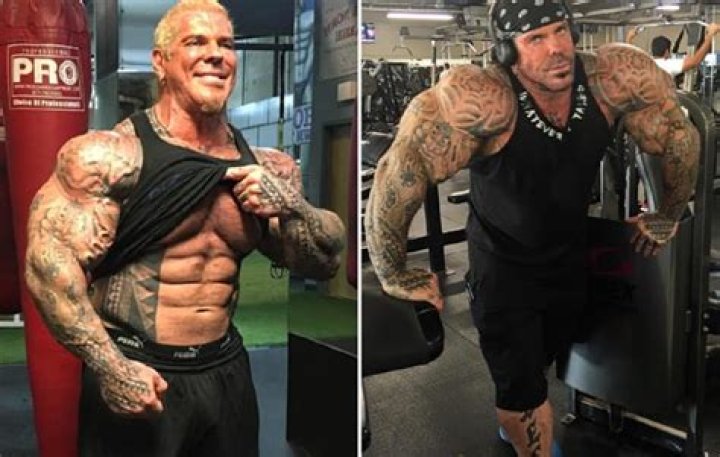 Rich Piana Died: A Comprehensive Look into His Life and Legacy