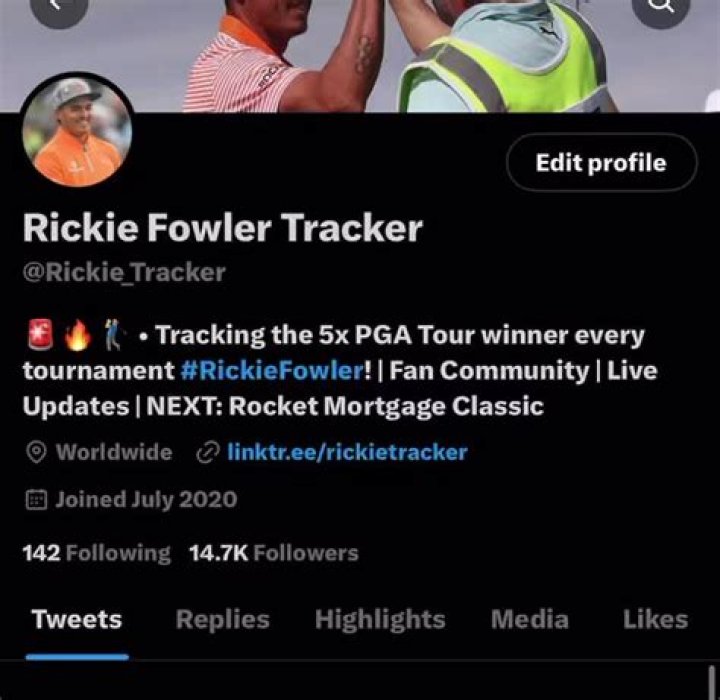 Rickie Fowler Tracker: Stay Updated on His Journey in Golf