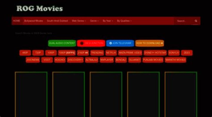 Rogmovies.in: Your Ultimate Destination for Movie Downloads