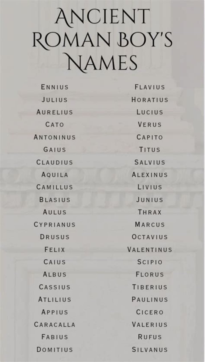Exploring Roman Names: A Journey Through History and Meaning