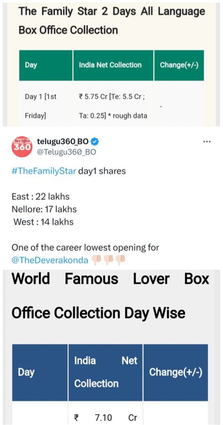 Unveiling the World of RulzMovie: Your Ultimate Movie Streaming Destination