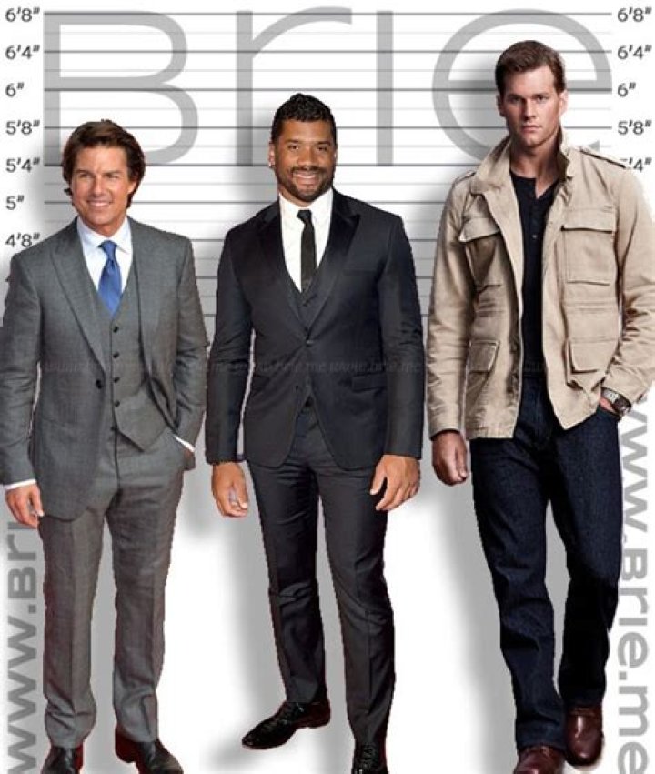 Discovering Russell Wilson's Height: An In-Depth Analysis