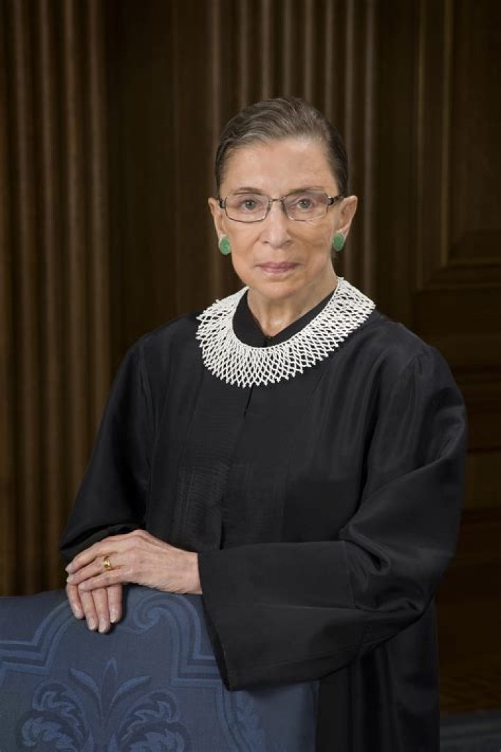 Ruth Bader Ginsburg Pictures: A Visual Journey Through Her Remarkable Legacy