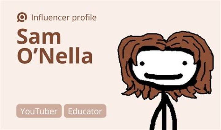 Unveiling the Quirky World of Sam O'Nella