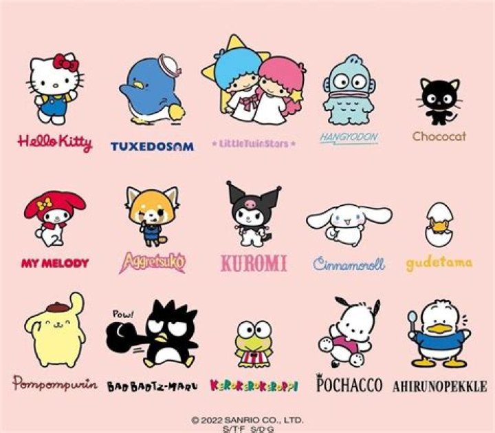 Discovering the World of Sanrio Characters Names