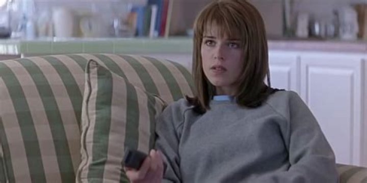Scream Sidney Prescott: The Iconic Survivor of Horror
