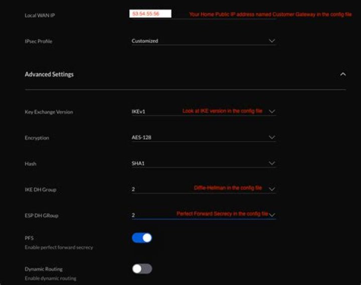Securely Connect Remote IoT VPC Raspberry Pi AWS Download: A Comprehensive Guide