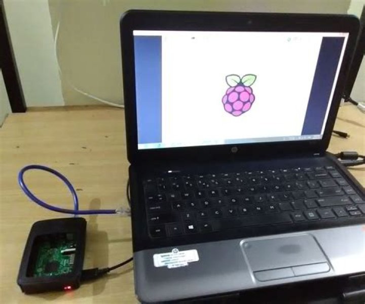 Securely Connect Remote IoT P2P Raspberry Pi Download Windows: A Comprehensive Guide