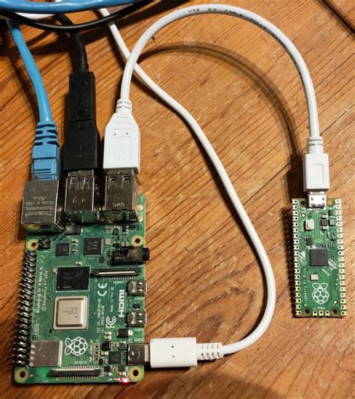 Securely Connect Remote IoT VPC Raspberry Pi: Free Download and Comprehensive Guide