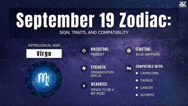 Understanding the September 19 Zodiac Sign: Traits, Compatibility, and More