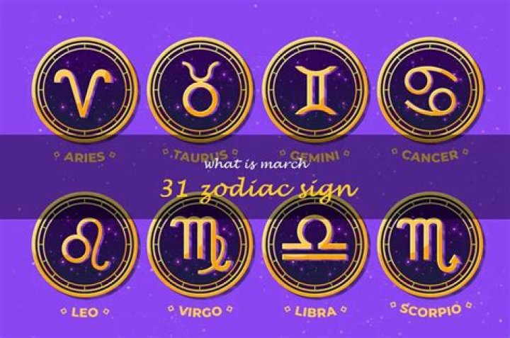 Understanding the September 20 Zodiac: Traits, Compatibility, and More