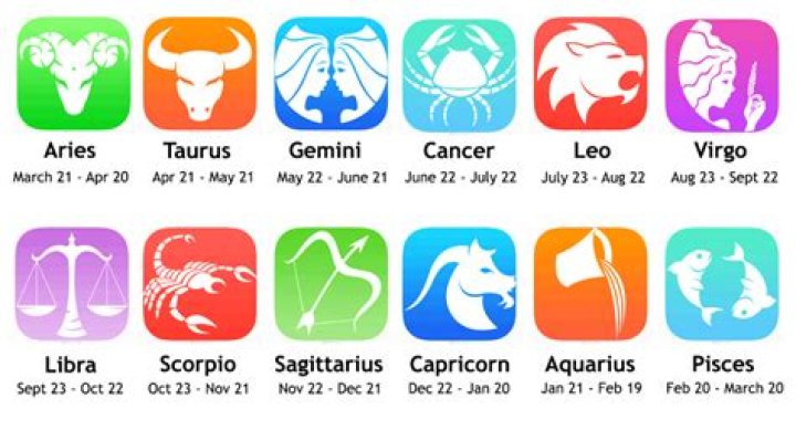Understanding the September 25 Zodiac Sign: Traits, Compatibility, and More