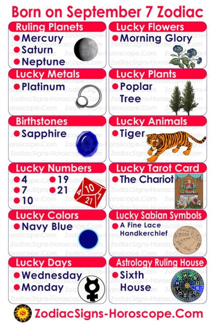 September 7 Zodiac: Understanding the Unique Traits of Virgo