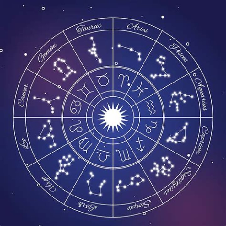 SFGate Horoscope: Your Comprehensive Guide to Daily Astrology Insights