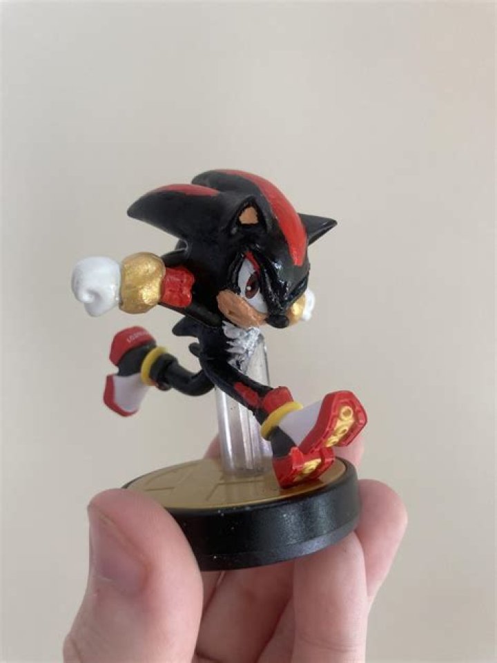 Unleashing Power and Style: The Shadow the Hedgehog Custom PC Experience