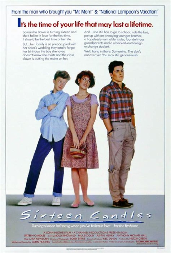 Exploring the Iconic Cast of Sixteen Candles: A Nostalgic Journey