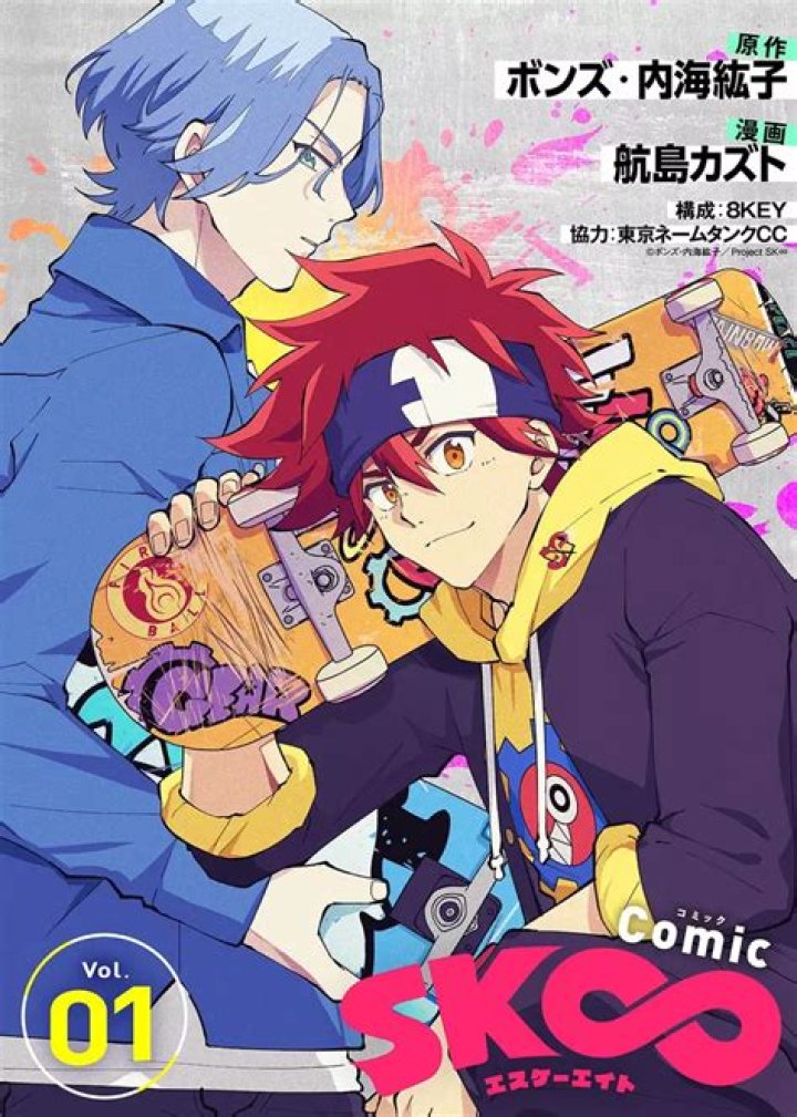 Unraveling the Thrills of Sk8 the Infinity Manga