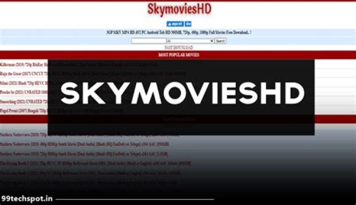Unlocking the World of Sky Movies MKV: Your Ultimate Guide