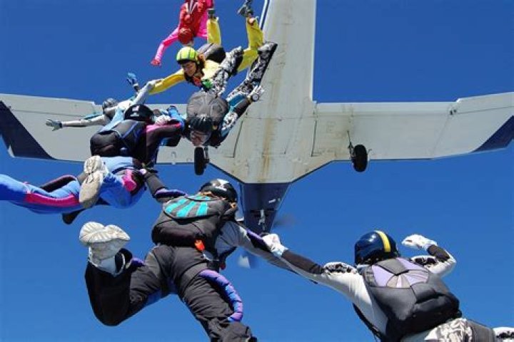 Skydiving Accident in DeLand, Florida: An In-Depth Analysis