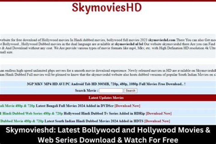 Discover the World of Skymovieshd.mkv: Your Ultimate Guide