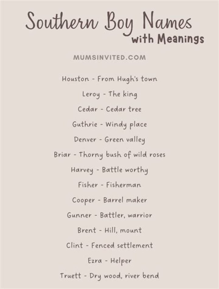 Southern Nicknames for Guys: A Charming Guide to the South's Unique Monikers