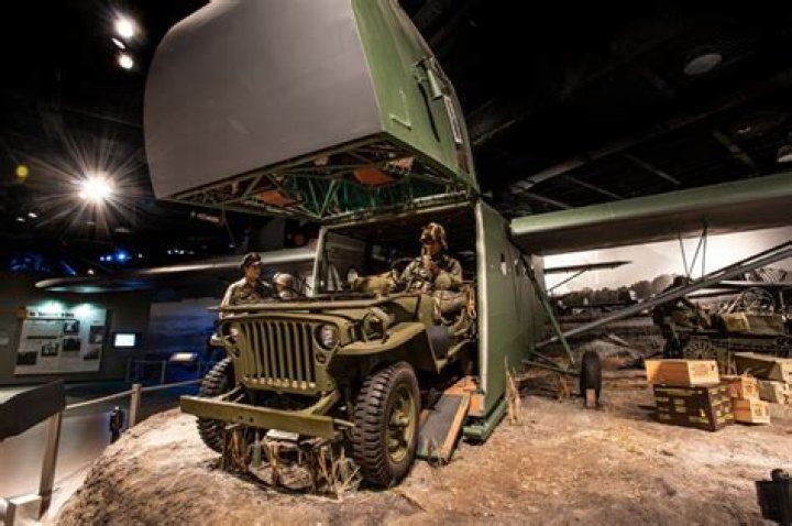 Discovering the Rich History of the Special Ops Airborne Museum Fayetteville
