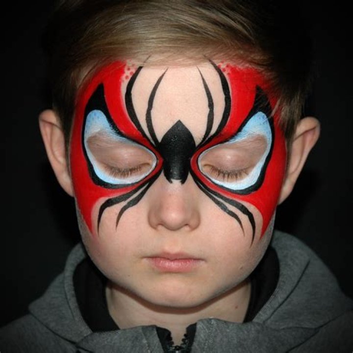 Ultimate Guide to Spider Man Face Paint: Tips and Techniques