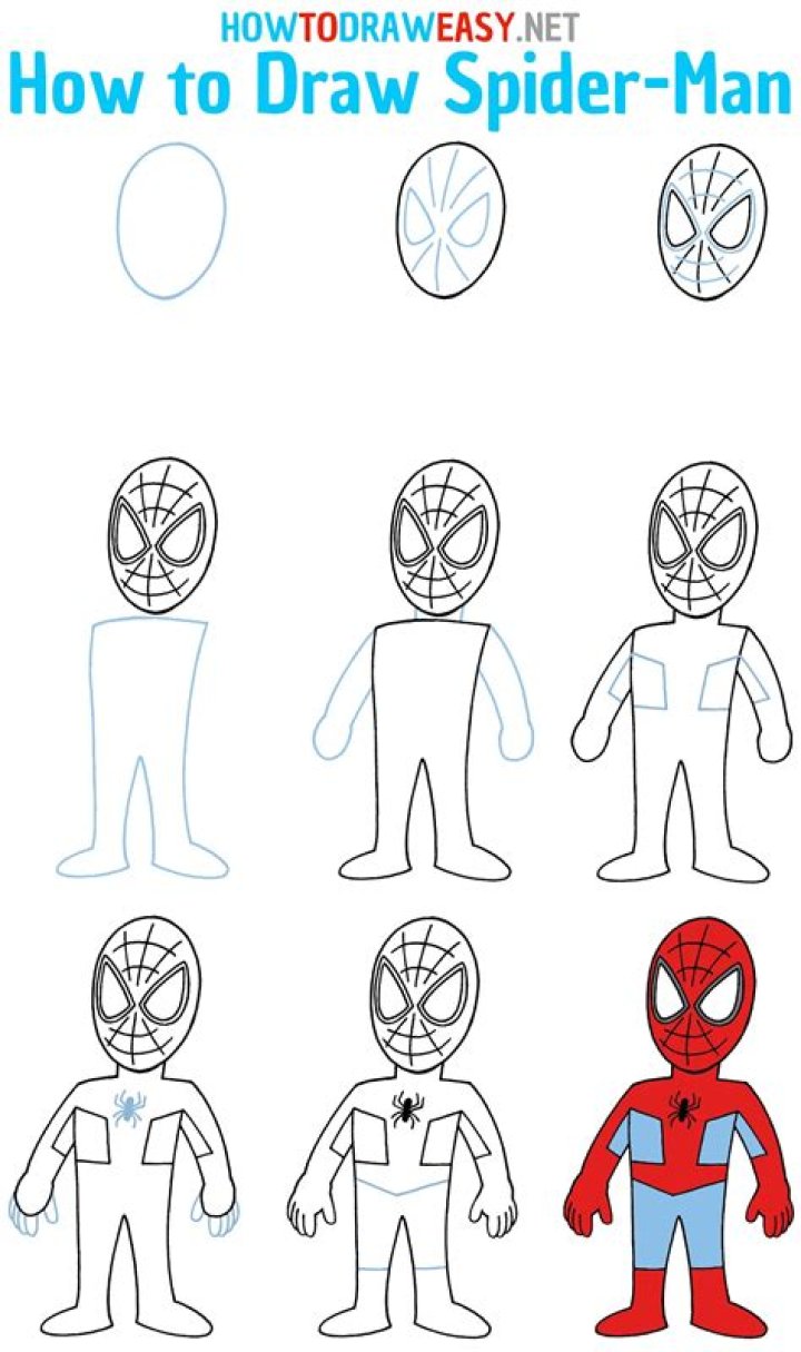 Mastering the Art of Spiderman Spider to Draw