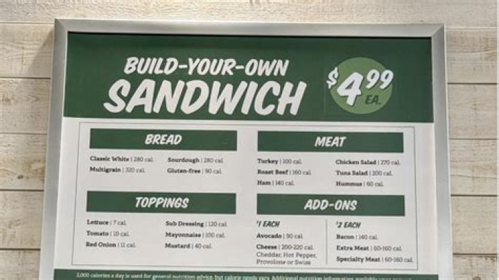 Discover the Delicious Sprouts Sandwich Menu: A Healthy Delight for Everyone