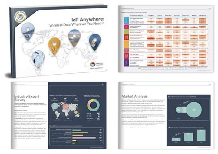 SSH IoT Anywhere Free: Your Ultimate Guide to Secure Connectivity