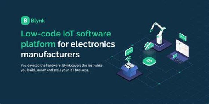SSH IoT Free Platform: Your Gateway to Secure and Reliable IoT Connectivity