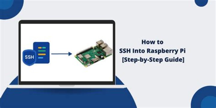 Comprehensive SSH Raspberry Pi IoT Device Tutorial for Beginners