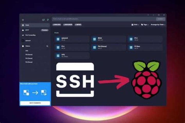 SSH Raspberry Pi IoT From Anywhere Not Working After: Troubleshooting Guide
