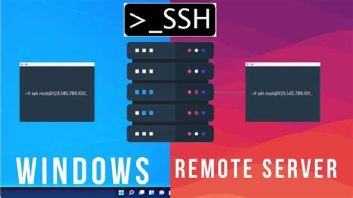SSH Remote IoT Device: Unlocking Secure Access to Your Smart Devices