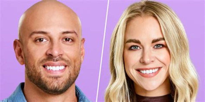 Stacy Love Is Blind: A Deep Dive into Her Journey on Reality Television