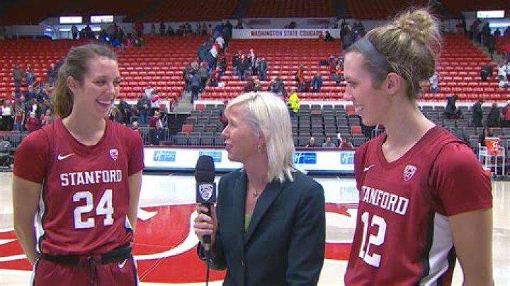 Stanford Basketball Twins: The Dynamic Duo of College Hoops