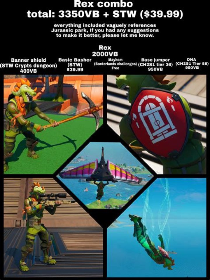 Unraveling the Chaos: The World of STW Mayhem