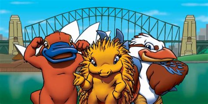 Sydney Olympics 2000 Mascots: A Comprehensive Guide to Their Legacy and Significance