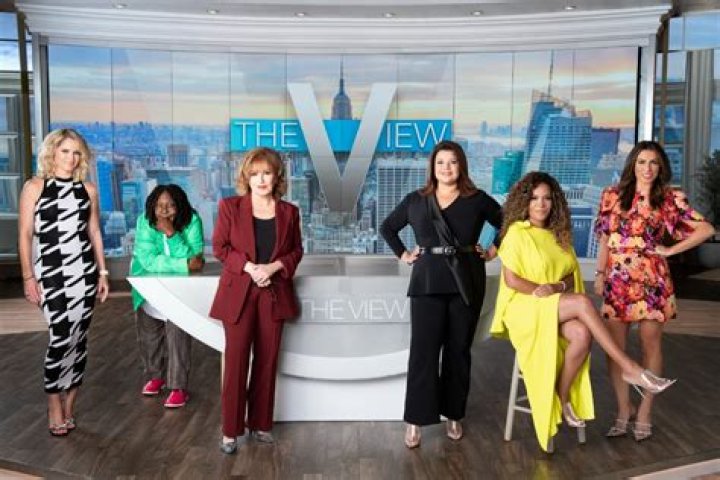 The Cast of The View: A Comprehensive Overview
