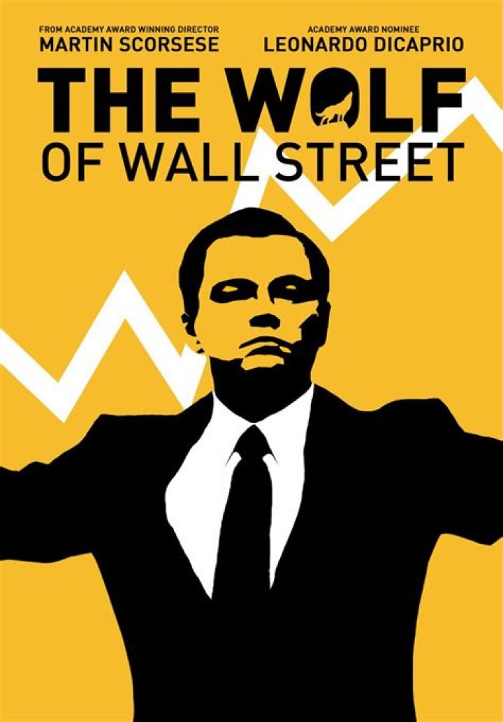 The Untamed Journey of "The Wolf of Wall Street" Movierulz