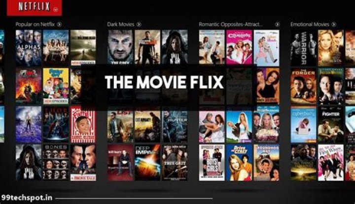 Unveiling Themoviesfli: Your Ultimate Guide to the Streaming Platform