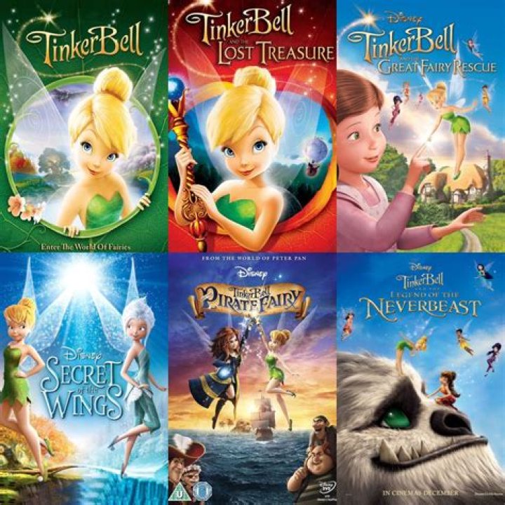 Tinkerbell Movies in Order: A Complete Guide to the Fairy's Magical Adventures