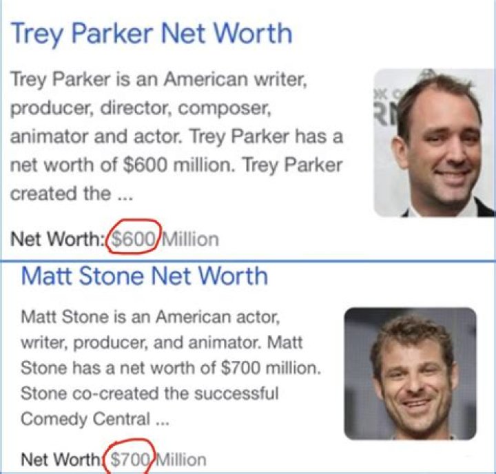 Intriguing Financial Success: Trey Parker Matt Stone Net Worth