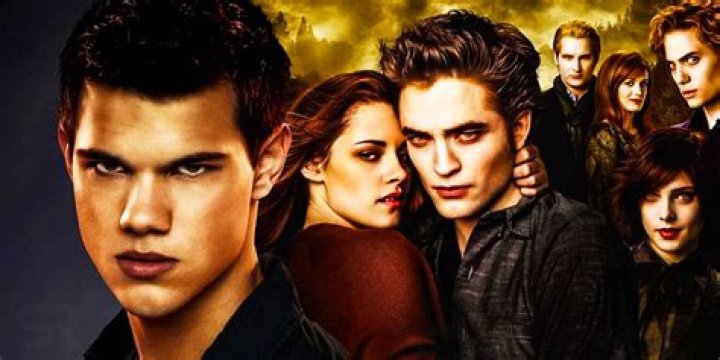 Exploring the Twilight Actors: A Deep Dive into the Stars of the Saga