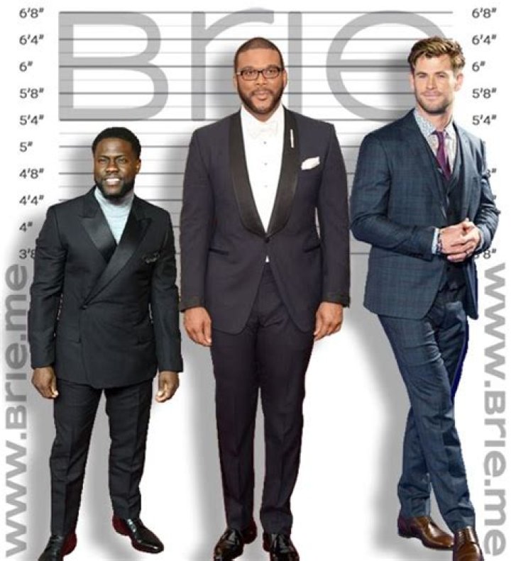Discovering Tyler Perry's Height: An Insight into the Acclaimed Filmmaker