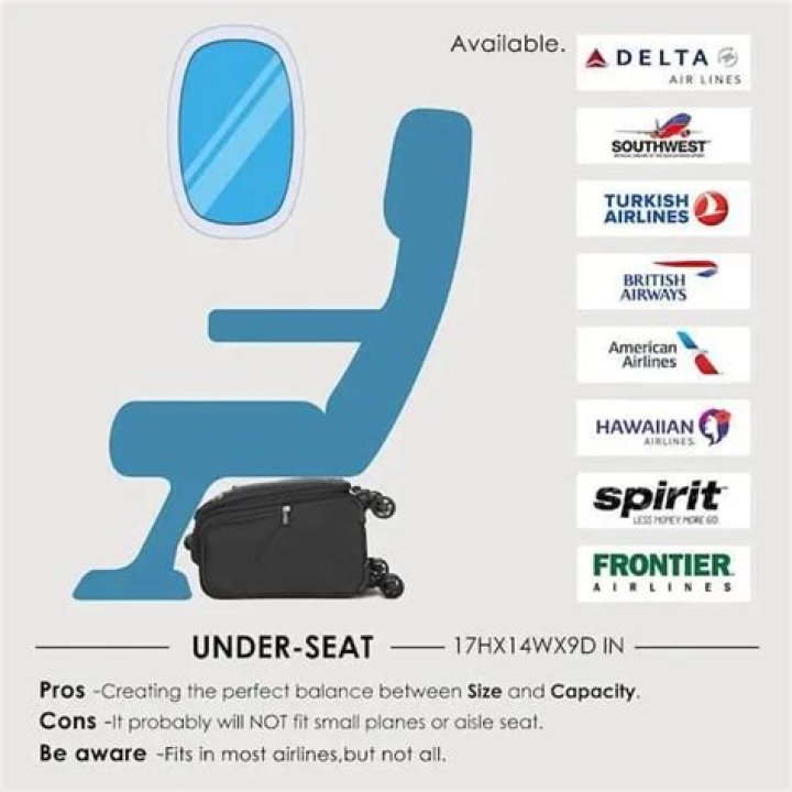 Understanding Underseat Dimensions: A Complete Guide for Travelers