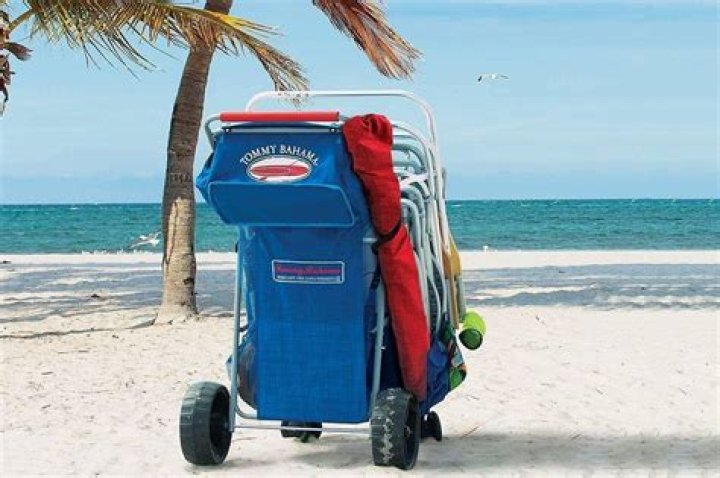 Ultimate Guide to Choosing the Best Upright Beach Cart for Your Next Adventure
