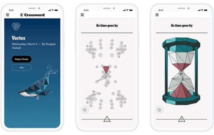 Vertex NYT: A Comprehensive Guide to Understanding the Financial Dynamics of Vertex Pharmaceuticals