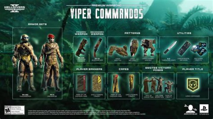 Viper Commandos: The Elite Force Redefining Tactical Operations